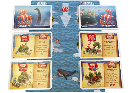 Настільна гра Imperial Settlers: Empires of the North